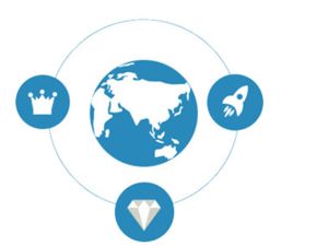 全案策划与高端建站 上海、昆山、苏州的互联网销售新引擎