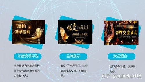 掘金风控 第三届中国汽车金融产业大会花落上海，风控议题成焦点